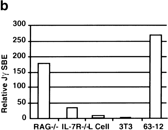 An external file that holds a picture, illustration, etc.
Object name is JEM991727.f3b.jpg