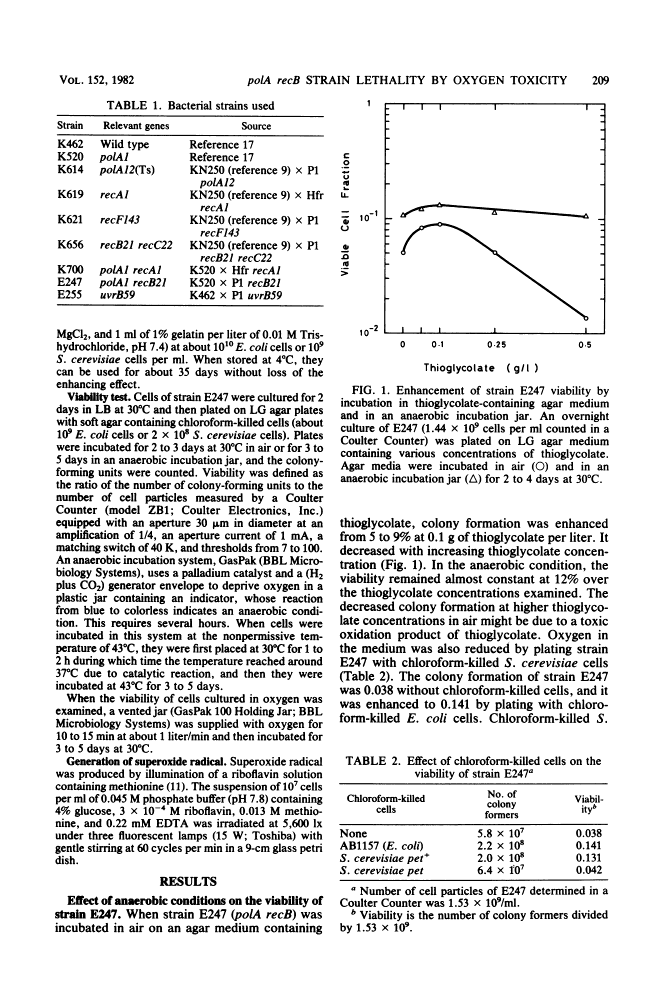 icon of scanned page 209