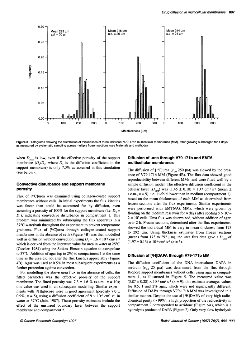 icon of scanned page 897