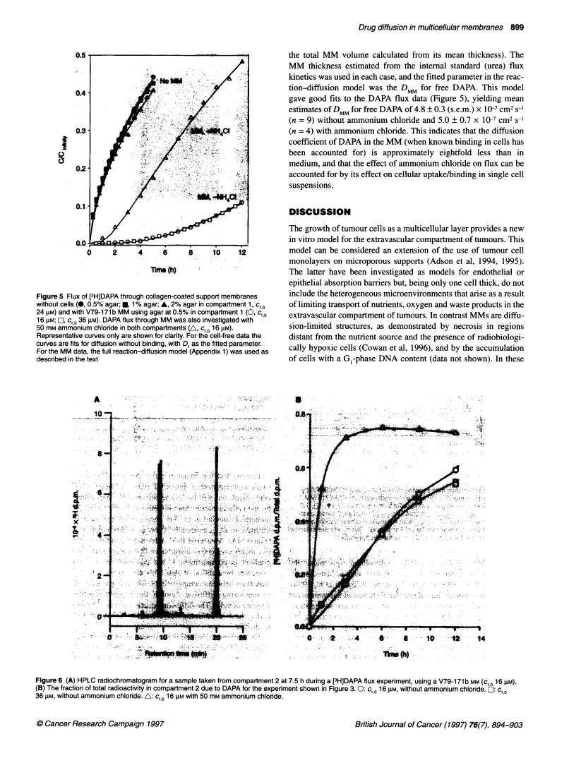 icon of scanned page 899