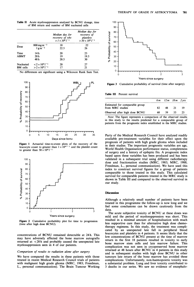 icon of scanned page 781