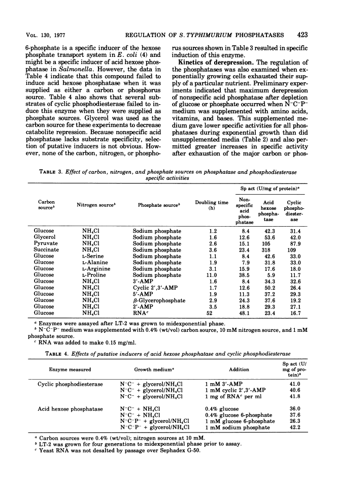 icon of scanned page 423