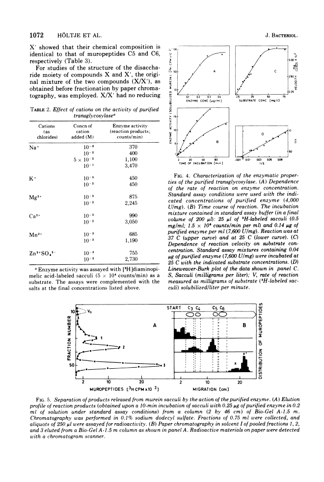 icon of scanned page 1072