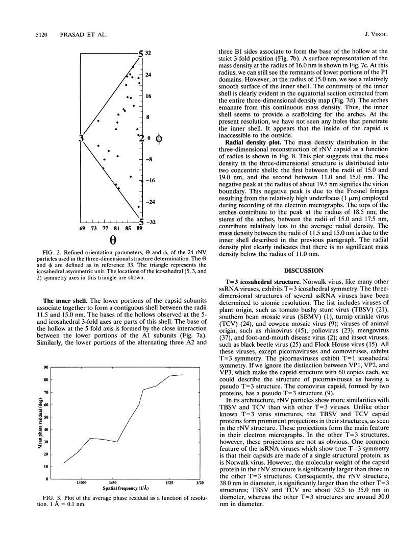 icon of scanned page 5120