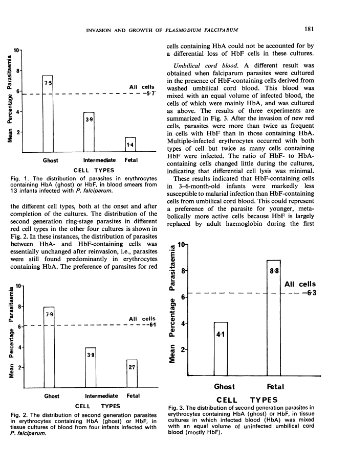 icon of scanned page 181