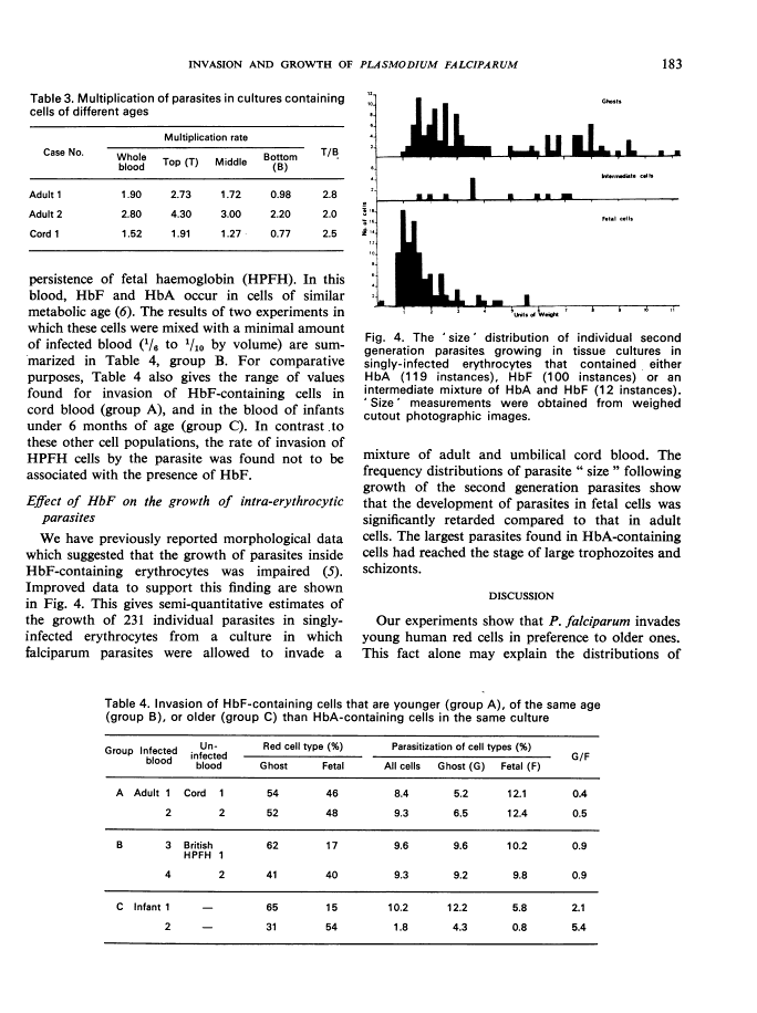 icon of scanned page 183