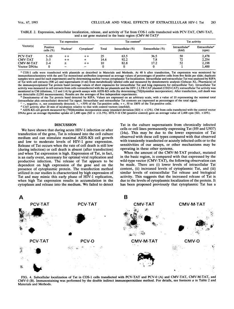 icon of scanned page 283