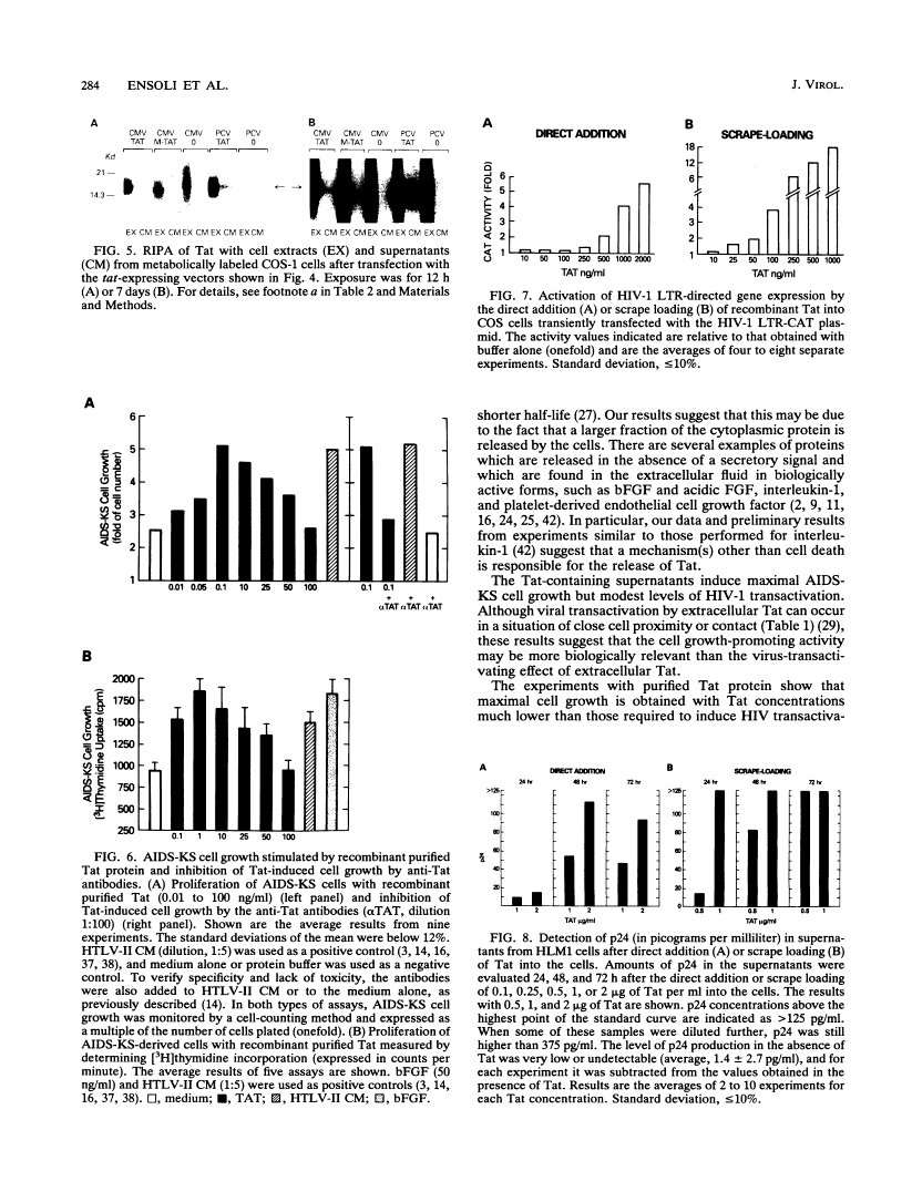 icon of scanned page 284