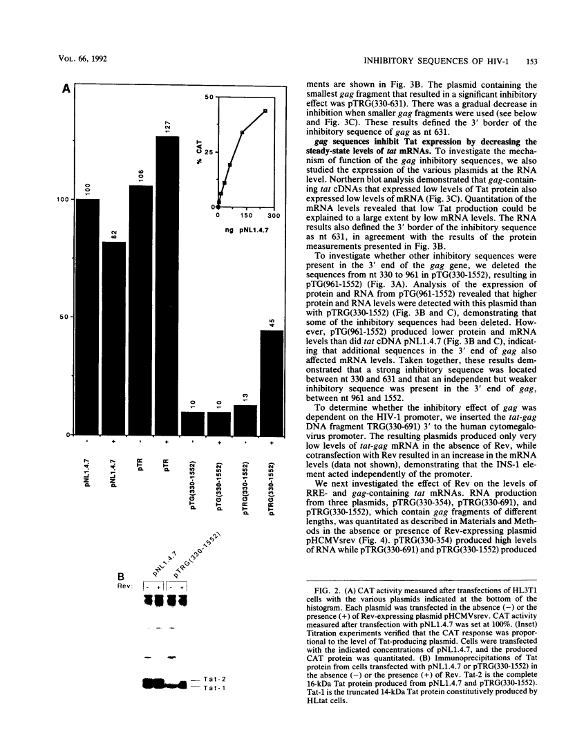 icon of scanned page 153