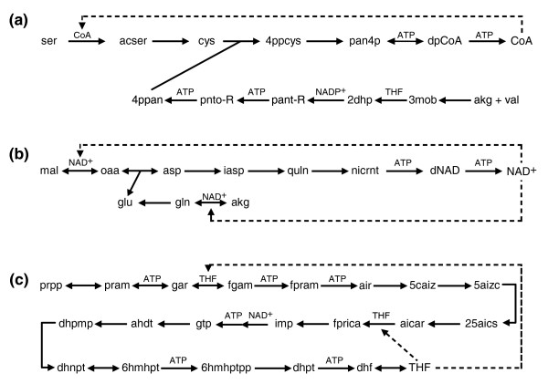 An external file that holds a picture, illustration, etc.
Object name is gb-2008-9-3-r51-2.jpg