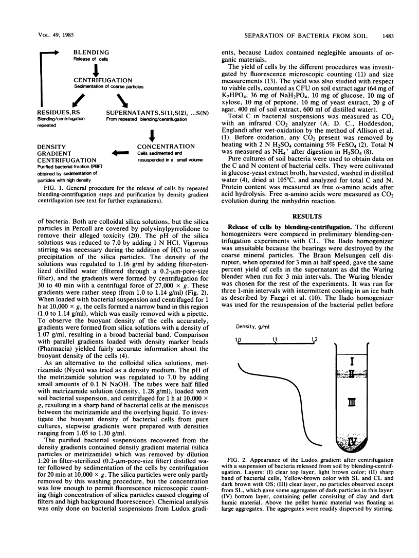 icon of scanned page 1483