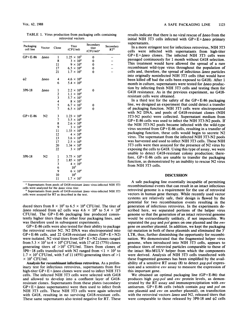 icon of scanned page 1123