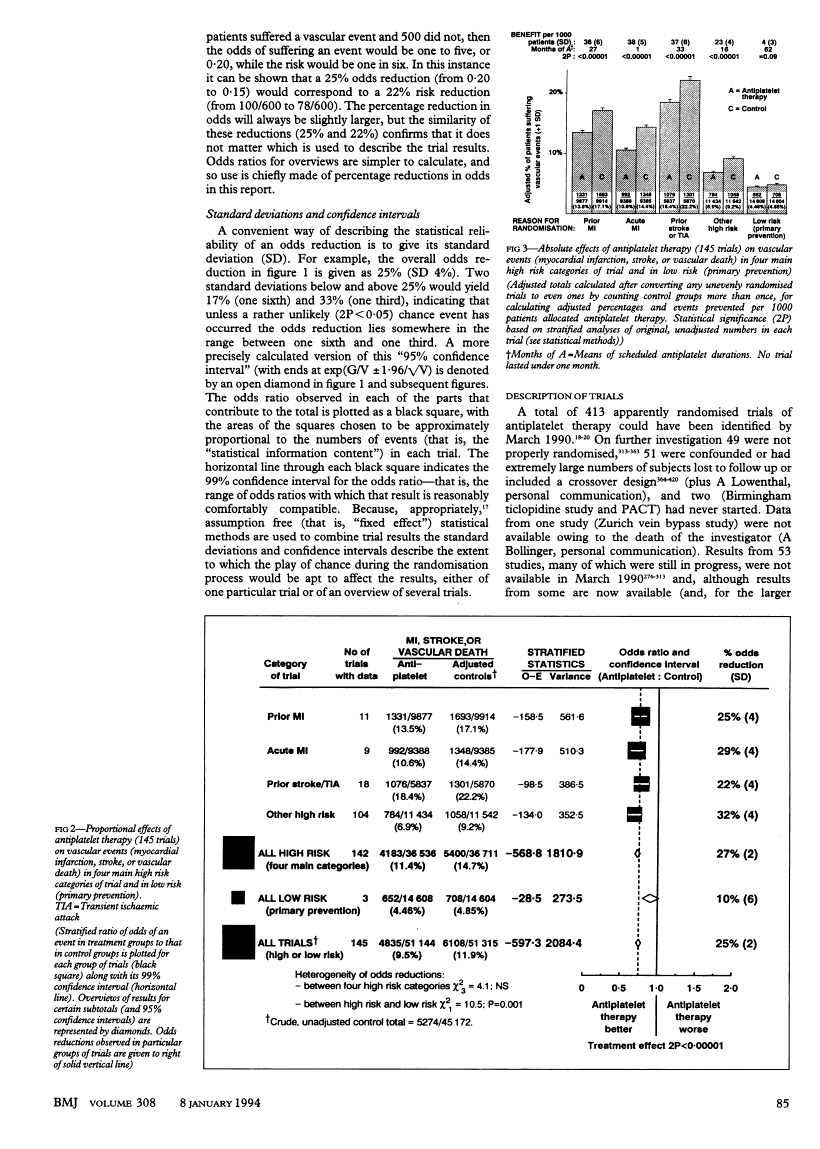 icon of scanned page 85