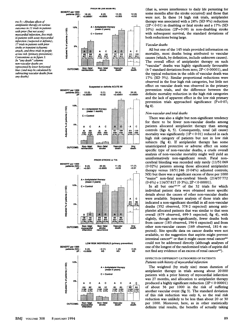 icon of scanned page 89