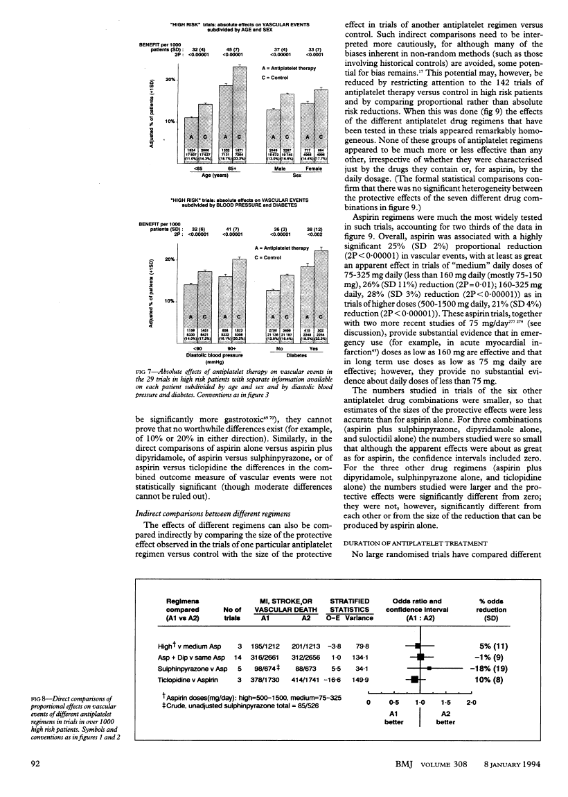 icon of scanned page 92