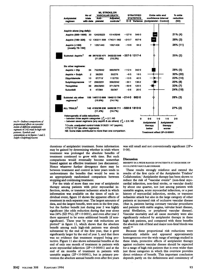 icon of scanned page 93