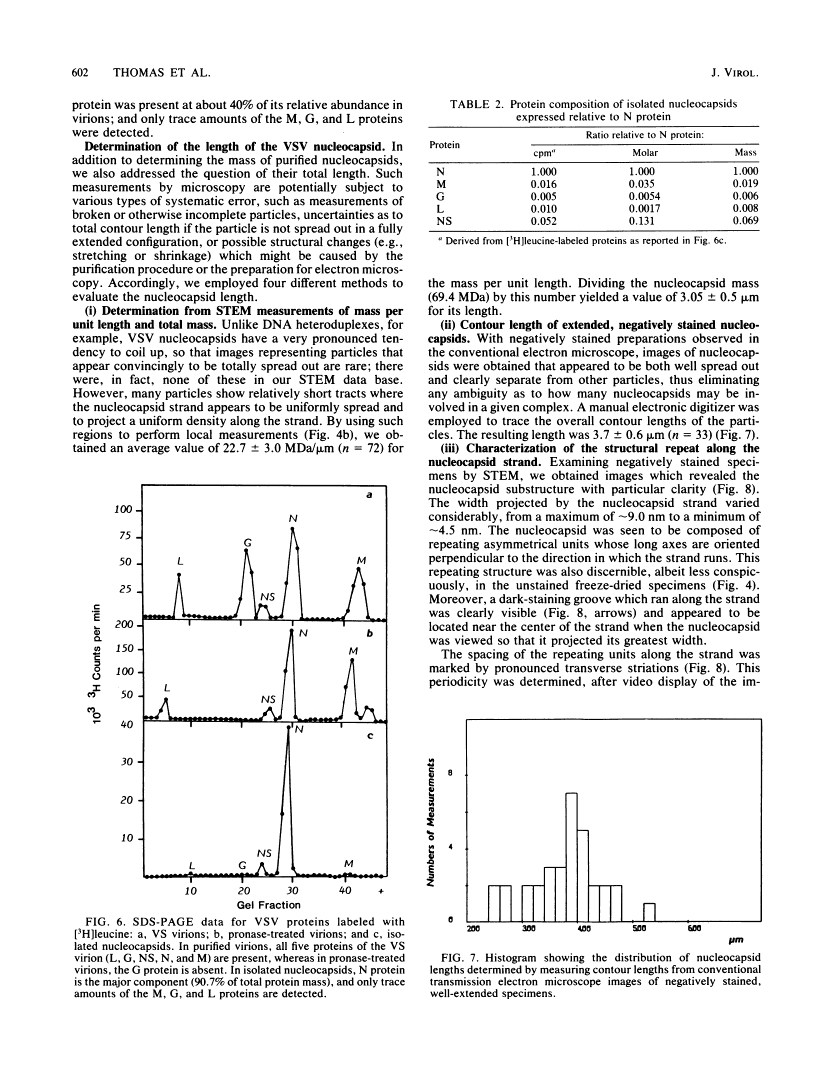 icon of scanned page 602