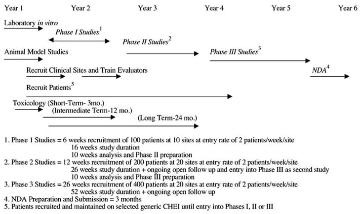 An external file that holds a picture, illustration, etc.
Object name is nihms68495f2.jpg