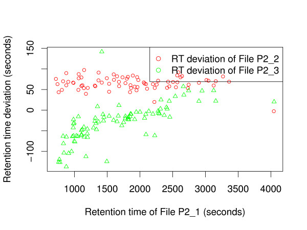 An external file that holds a picture, illustration, etc.
Object name is 1471-2105-9-375-3.jpg