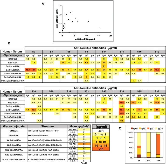 An external file that holds a picture, illustration, etc.
Object name is cwn072fig1.jpg