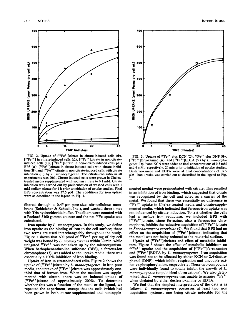 icon of scanned page 2716