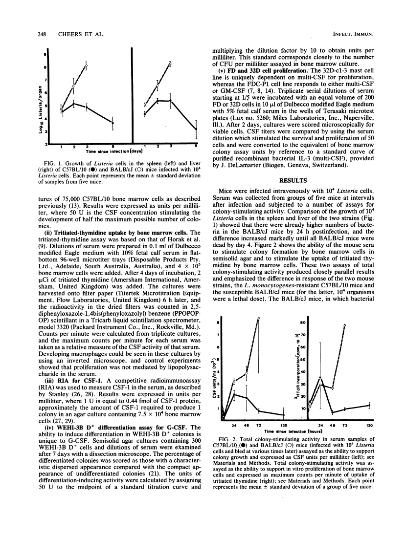 icon of scanned page 248