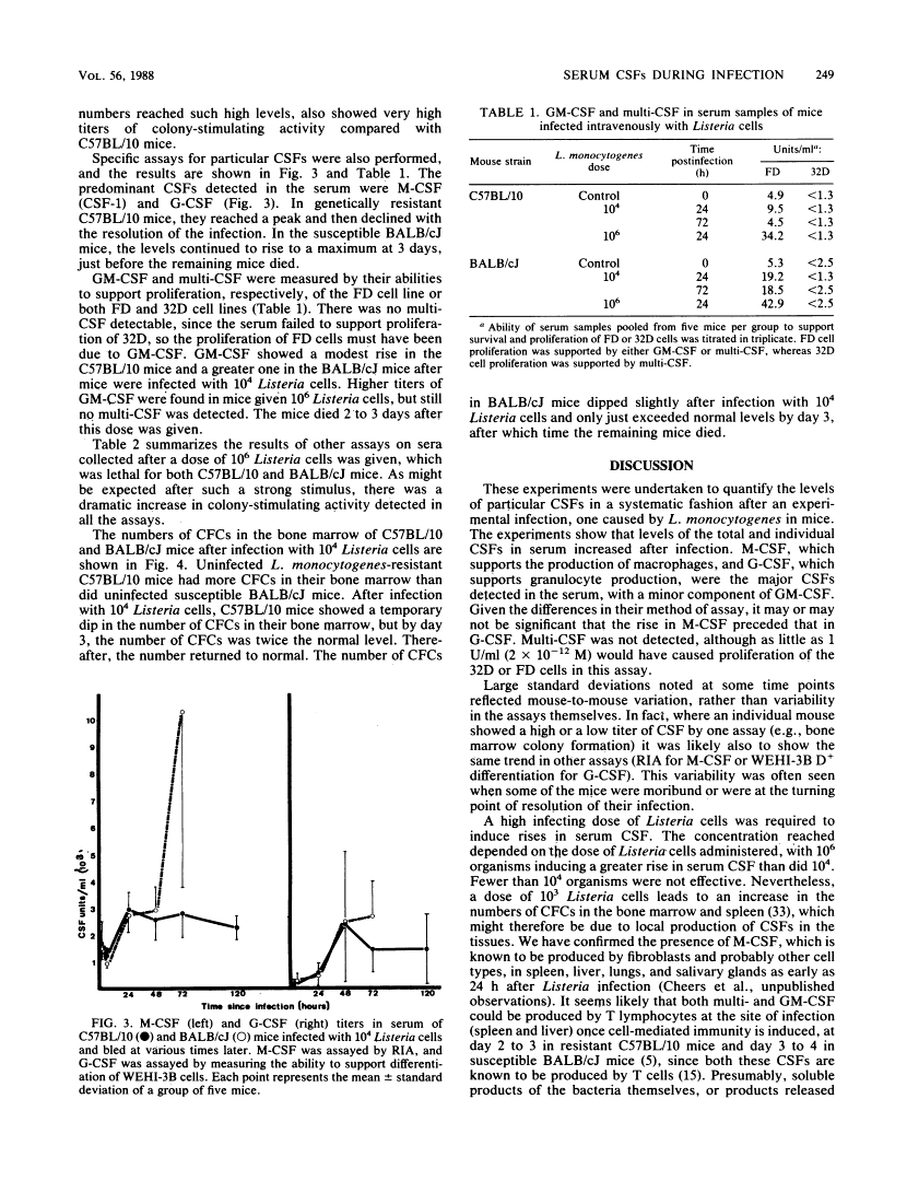 icon of scanned page 249