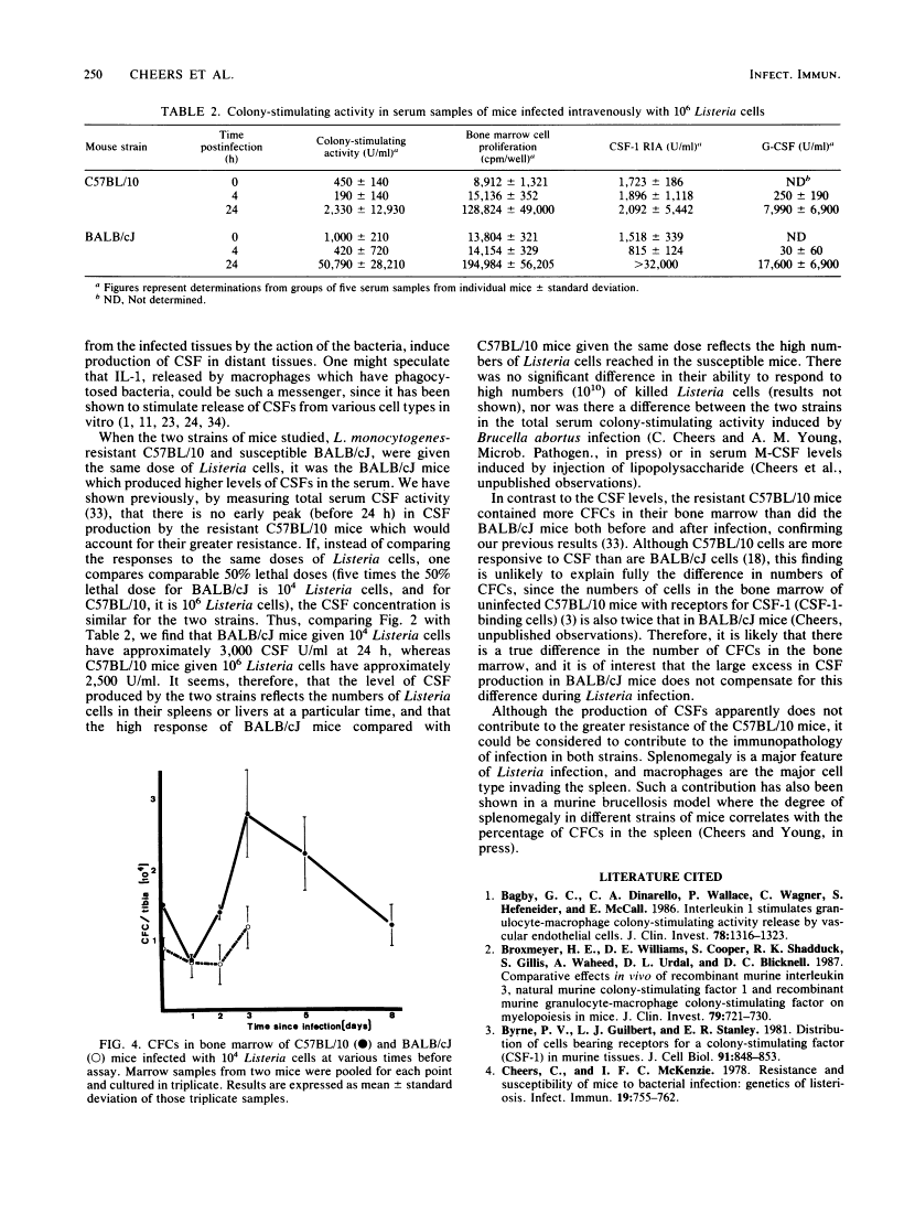 icon of scanned page 250