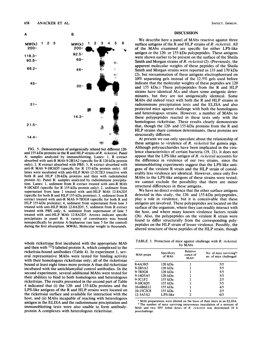 icon of scanned page 658