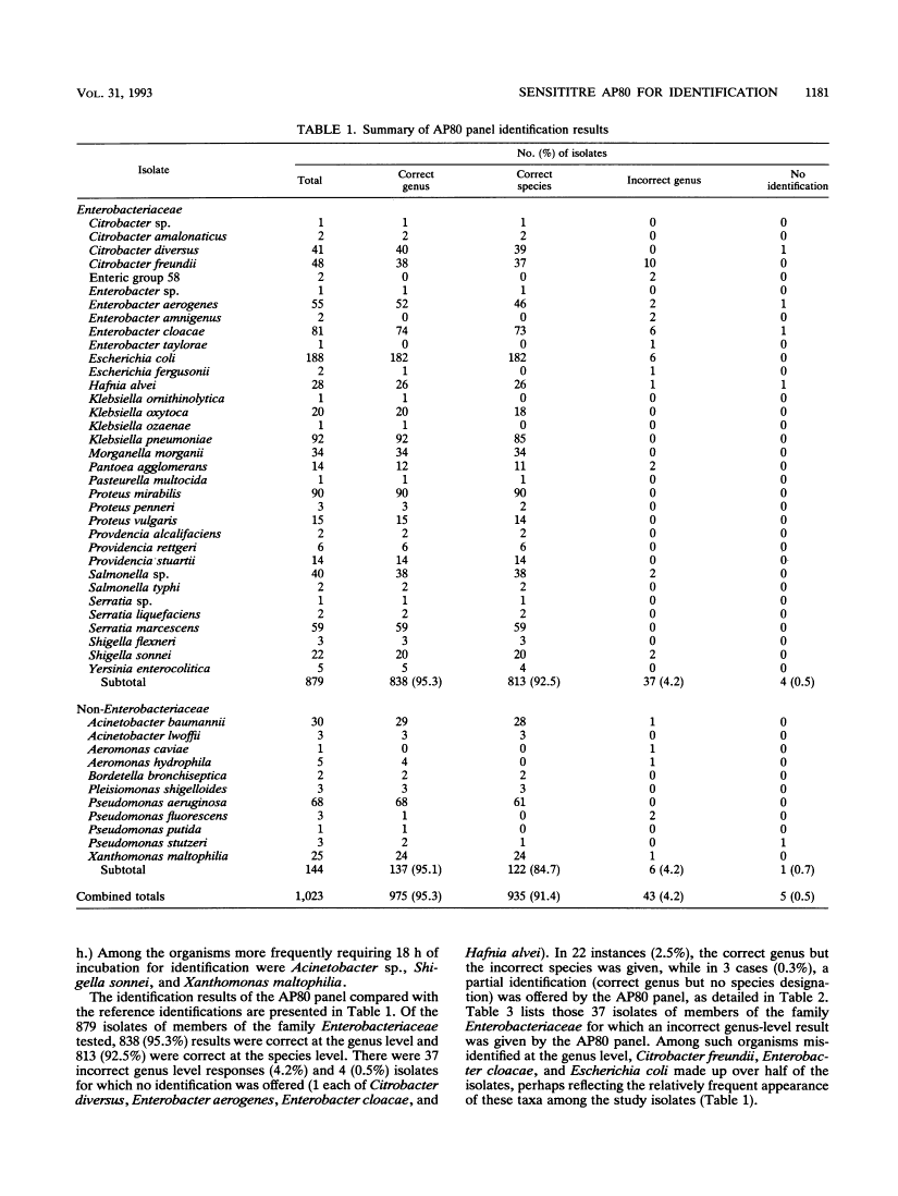 icon of scanned page 1181