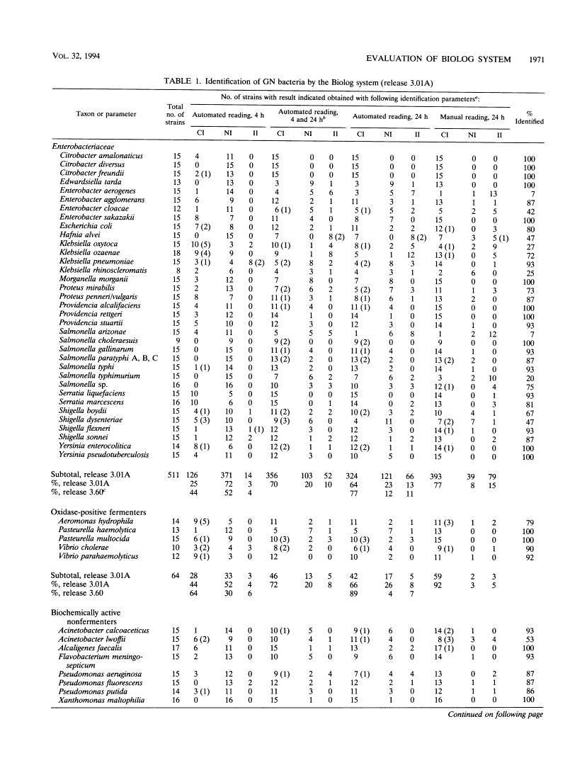 icon of scanned page 1971