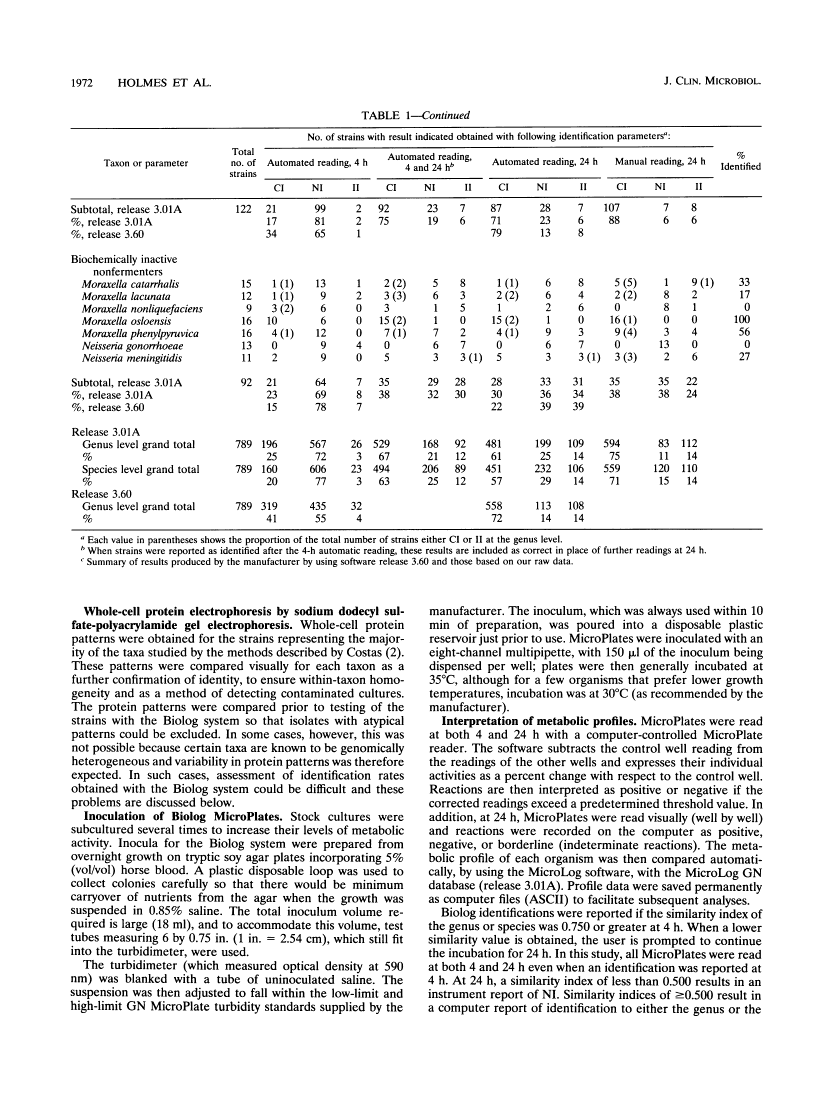 icon of scanned page 1972