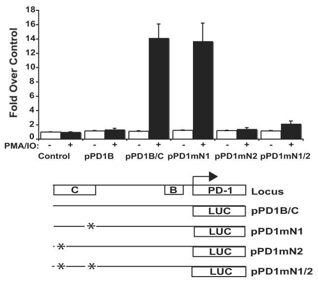 An external file that holds a picture, illustration, etc.
Object name is nihms87553f8.jpg