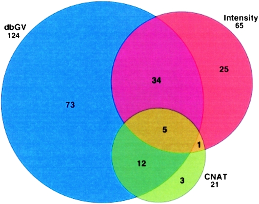 An external file that holds a picture, illustration, etc.
Object name is 318fig4.jpg