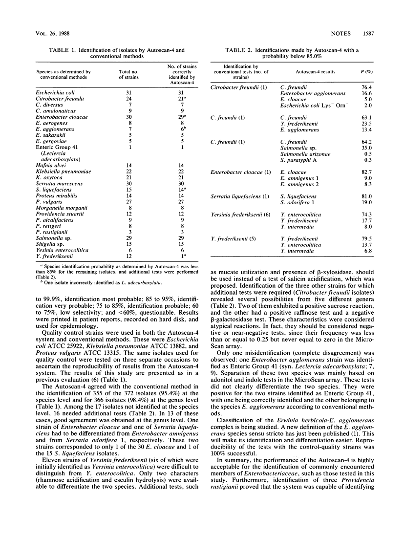 icon of scanned page 1587