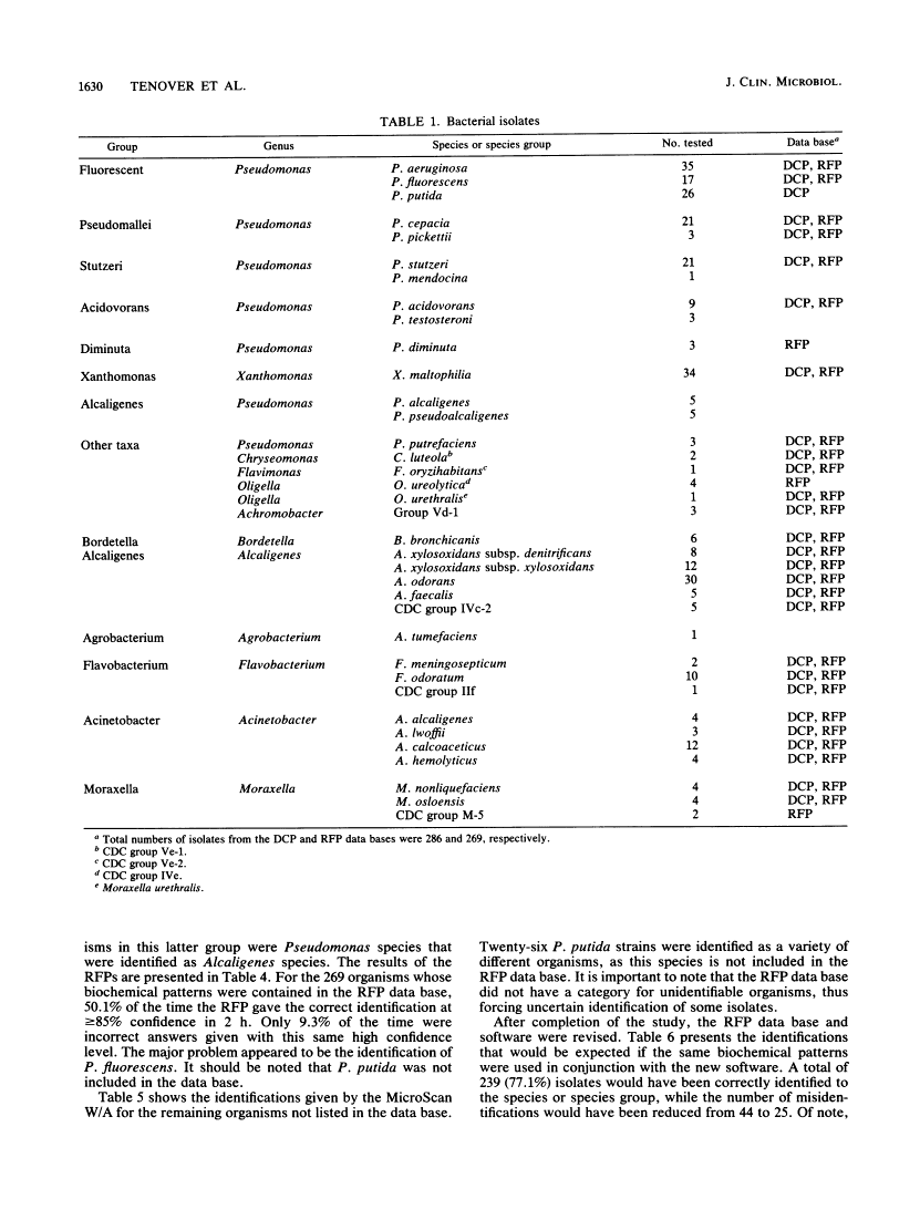 icon of scanned page 1630