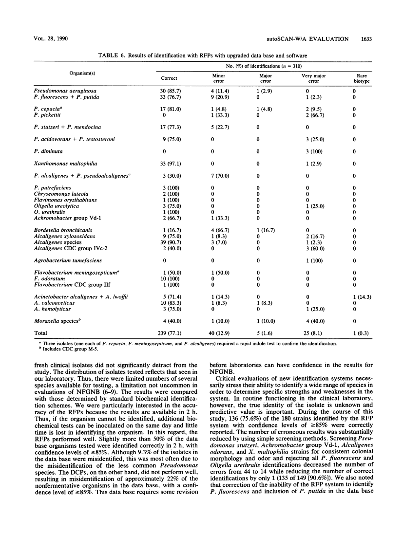 icon of scanned page 1633