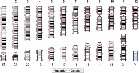 An external file that holds a picture, illustration, etc.
Object name is 1516fig3.jpg