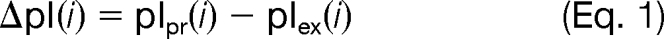 equation image