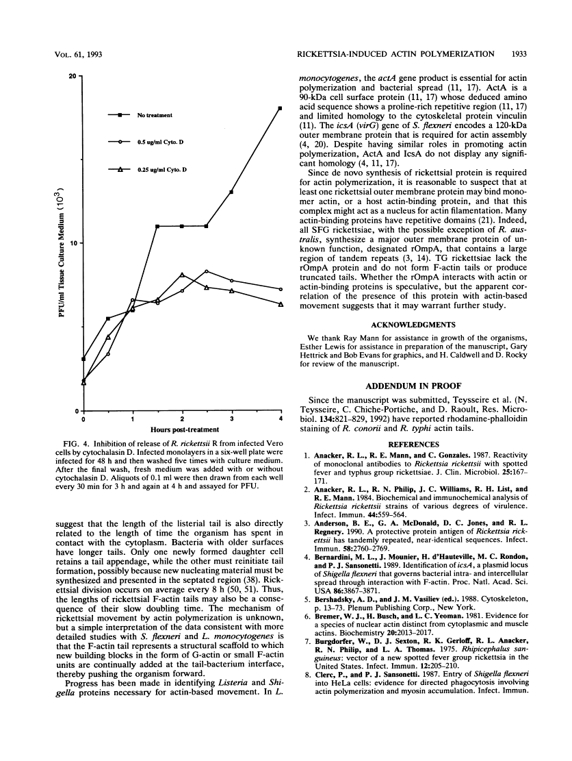 icon of scanned page 1933