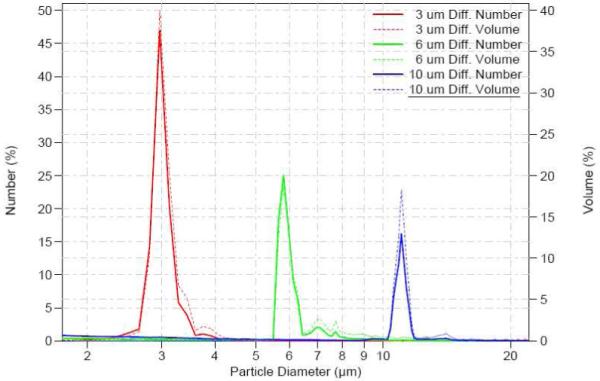 An external file that holds a picture, illustration, etc.
Object name is nihms-167721-f0001.jpg