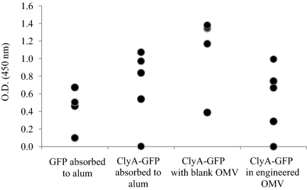 An external file that holds a picture, illustration, etc.
Object name is pnas.0805532107fig04.jpg