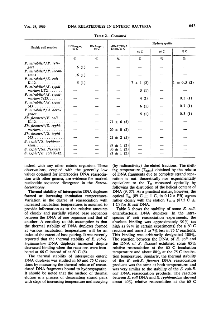 icon of scanned page 643