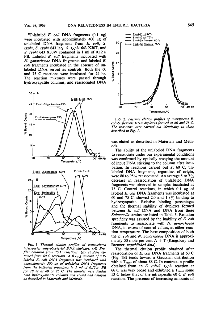 icon of scanned page 645