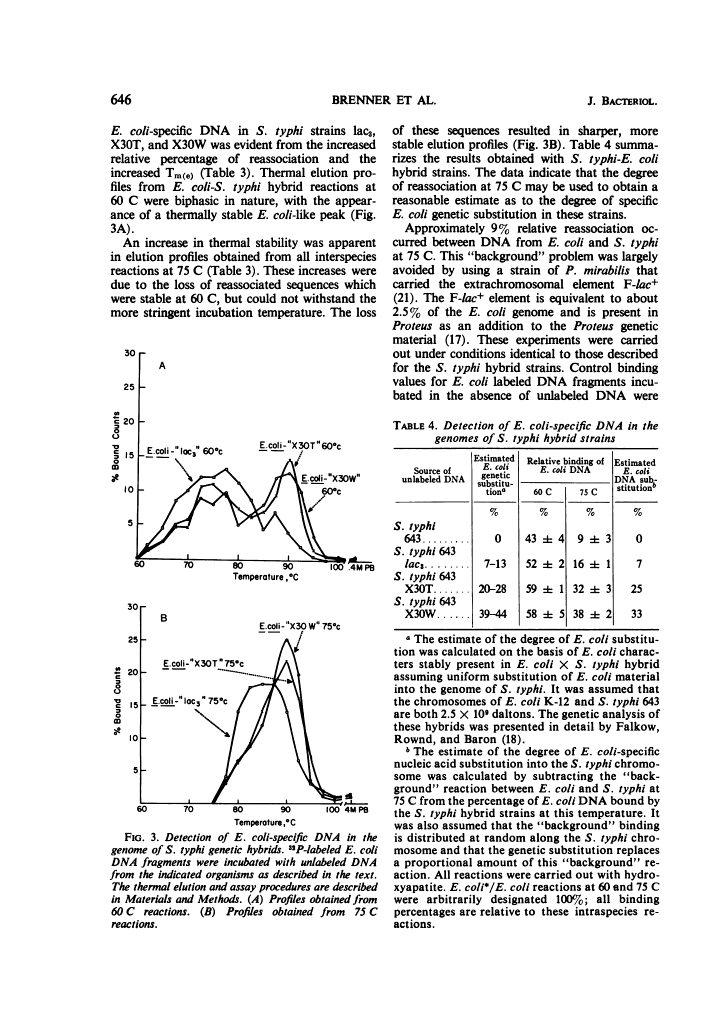 icon of scanned page 646