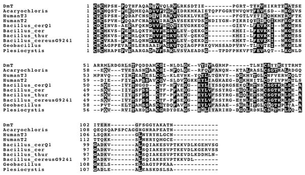 An external file that holds a picture, illustration, etc.
Object name is nihms178721f4.jpg