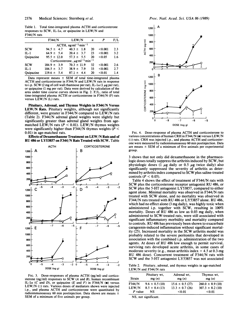 icon of scanned page 2376