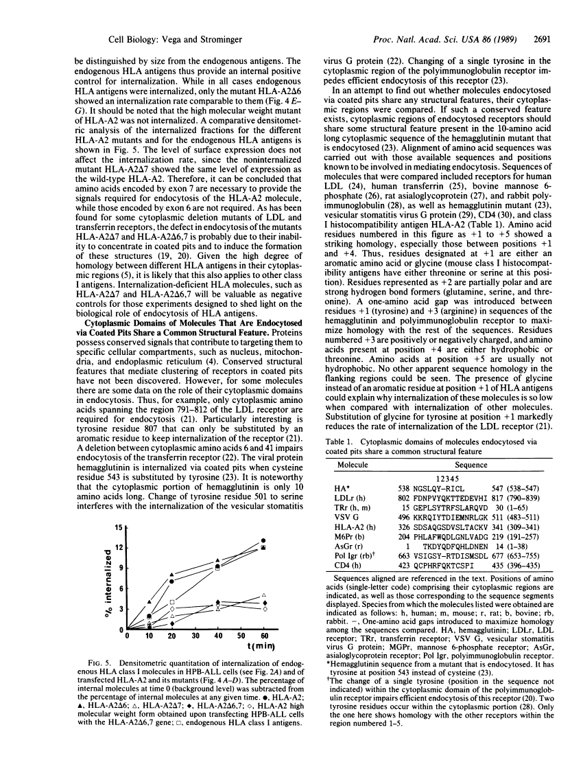 icon of scanned page 2691