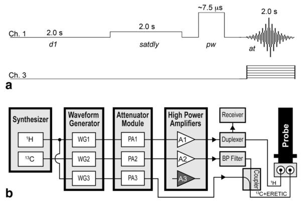 An external file that holds a picture, illustration, etc.
Object name is nihms-192364-f0002.jpg