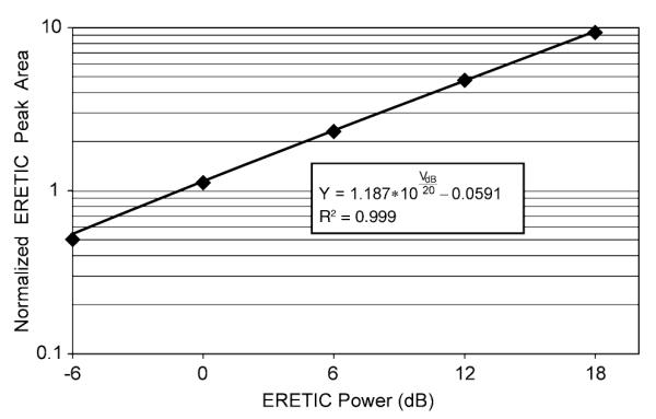 An external file that holds a picture, illustration, etc.
Object name is nihms-192364-f0006.jpg